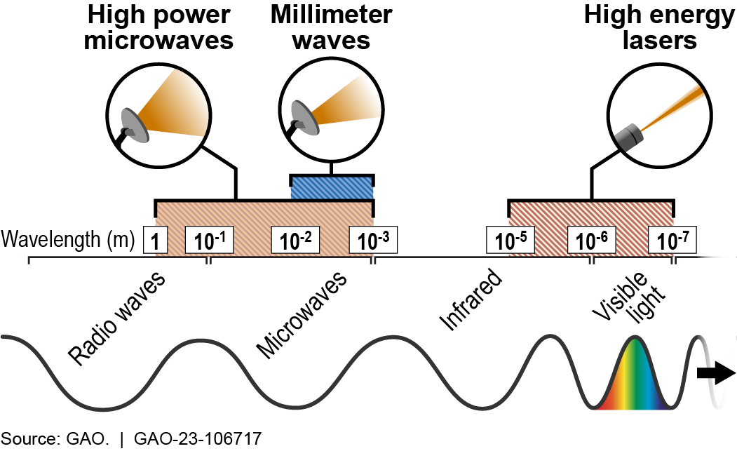 electromagnetic-spectrum.png