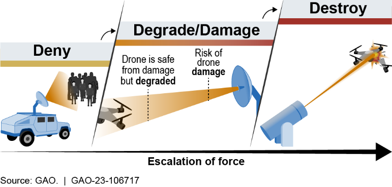 electromagnetic-weapons.png