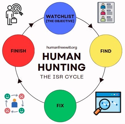 human-hunting-diagram.jpg