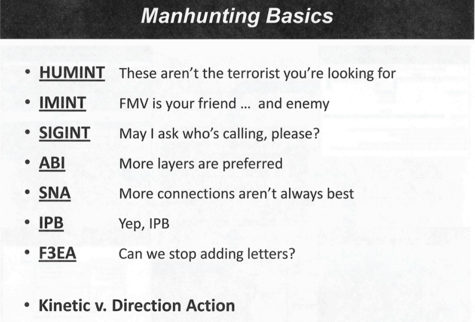 manhunting-basics.png