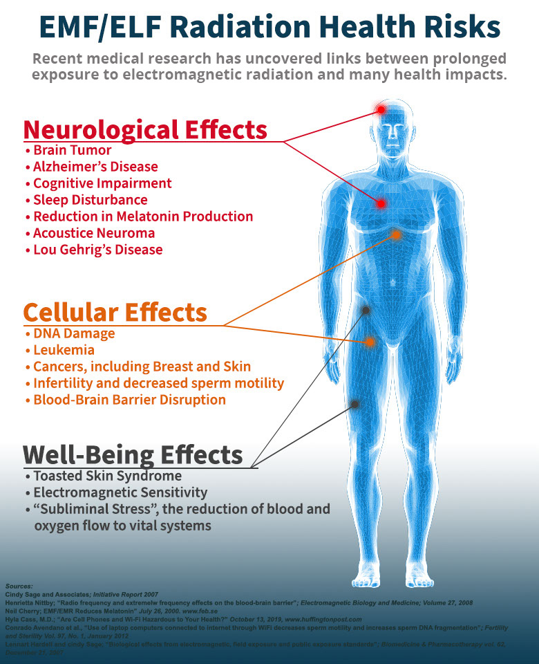 radiation-health-risks.jpg