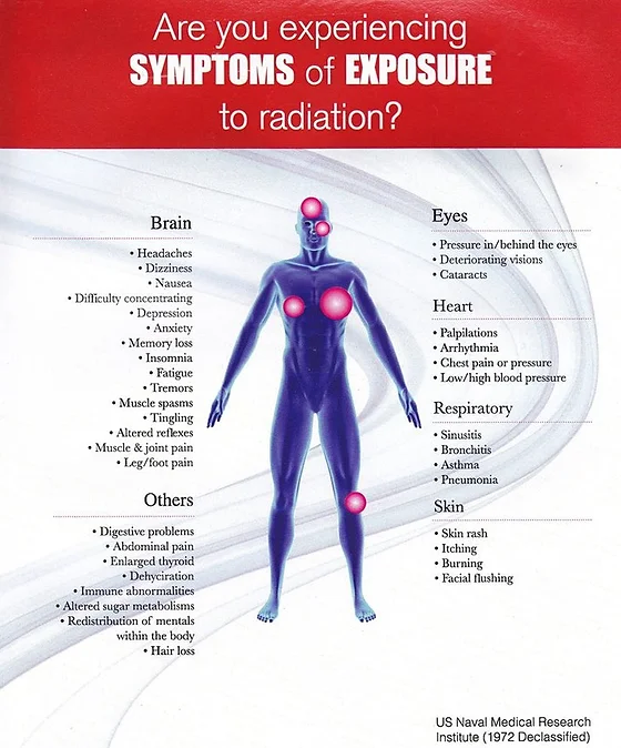 symptoms-of-radiation.webp